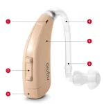 SiemensSignia Digital FAST P BTE Hearing Aid 3 Programs, like the Siemens Touching (Fits Either Ear)