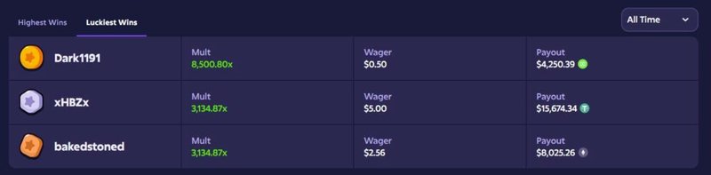 Mission uncrossable canada - Exploring the Thrills of Mission Uncrossable in Canadian Online Casinos